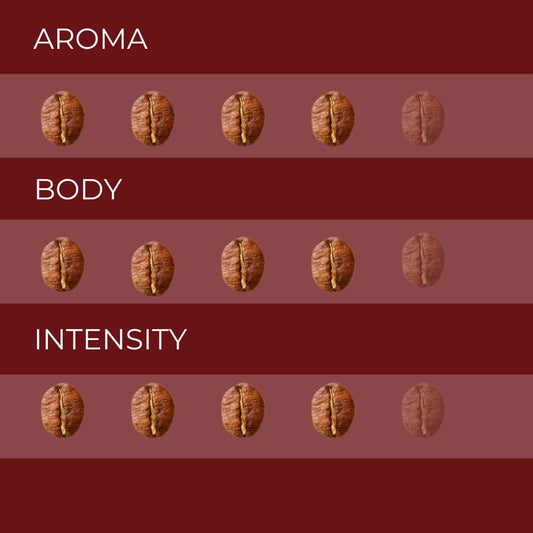 Compatible capsules A Modo Mio® Sublime Blue 16pcs.