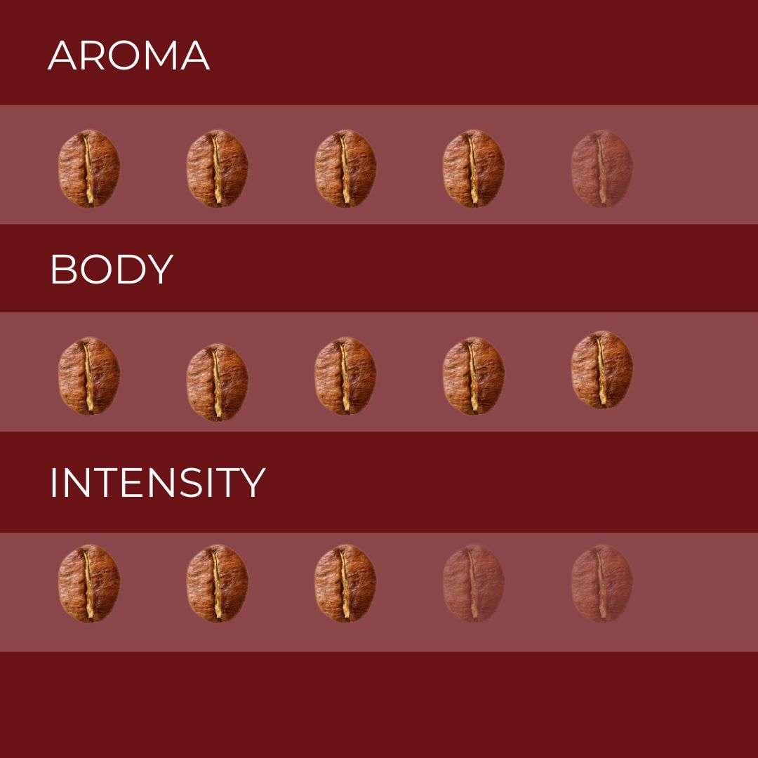 Capsule compatibili A Modo Mio® Sublime Rosso 16pz.