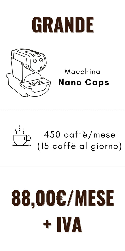 GRANDE Nano Caps Business