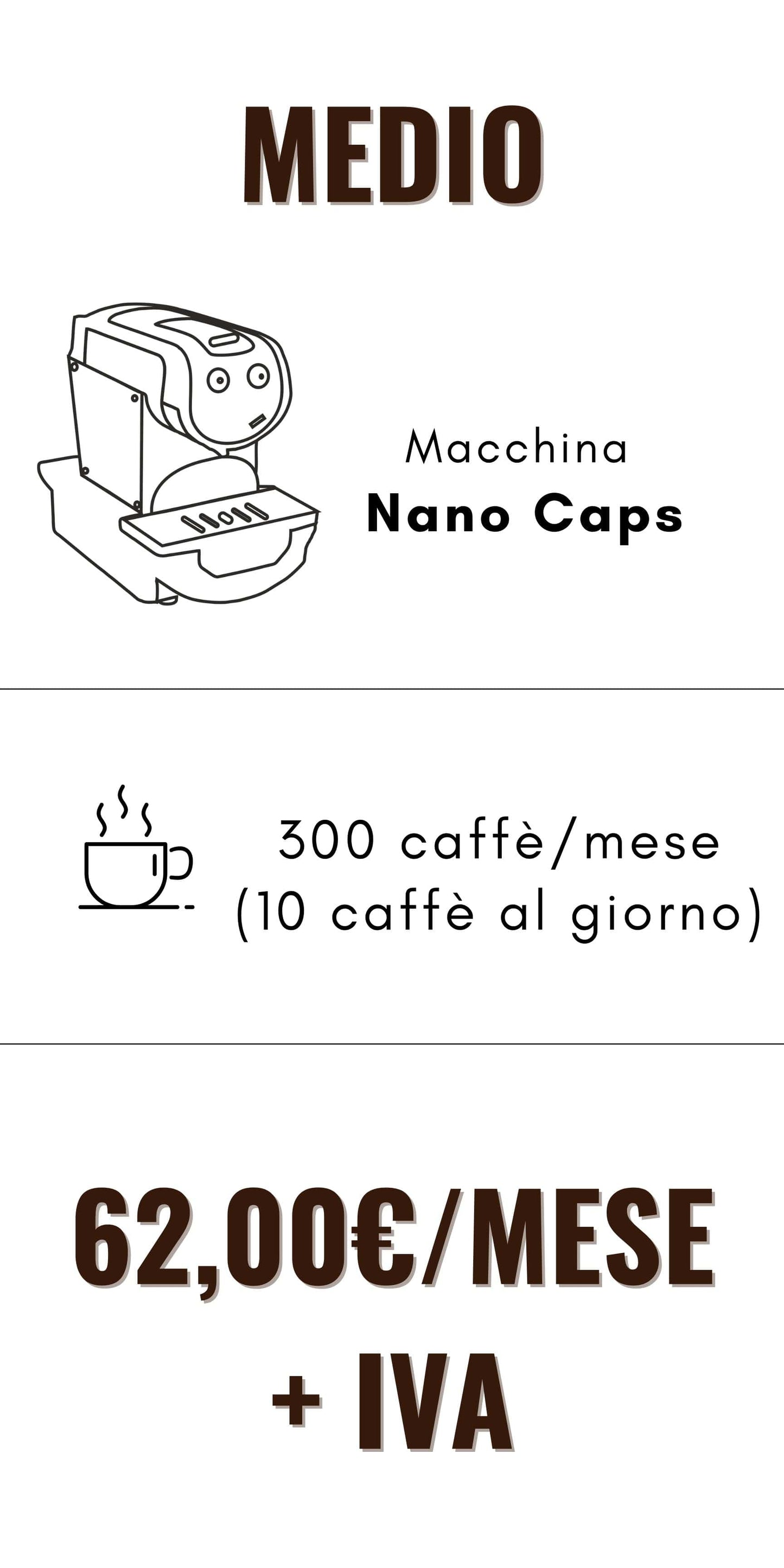 MEDIO Nano Caps Business